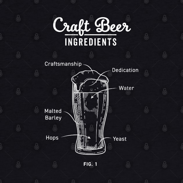 Craft Beer Ingredients Vintage Blueprint by Safari Shirts